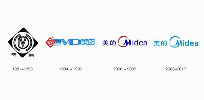 为彰显国际化，美的集团移除品牌LOGO中文字标