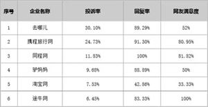 品牌策划公司