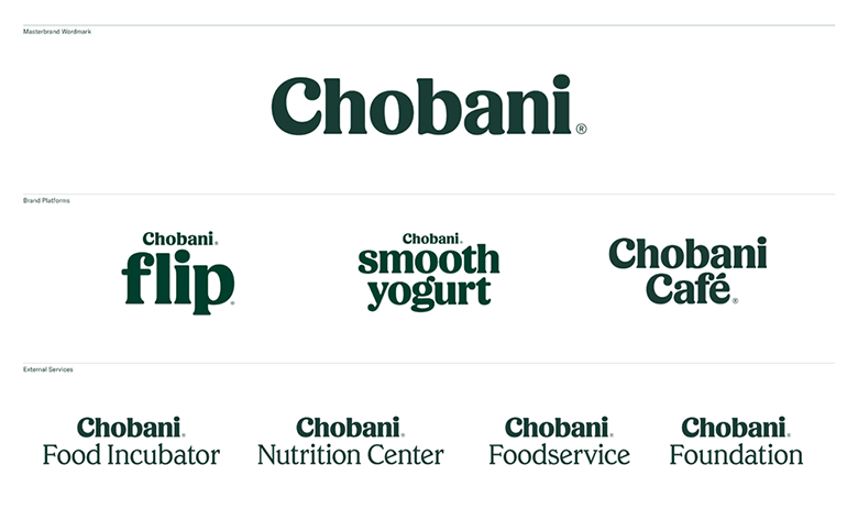 美国酸奶巨头Chobani更换全新LOGO和包装
