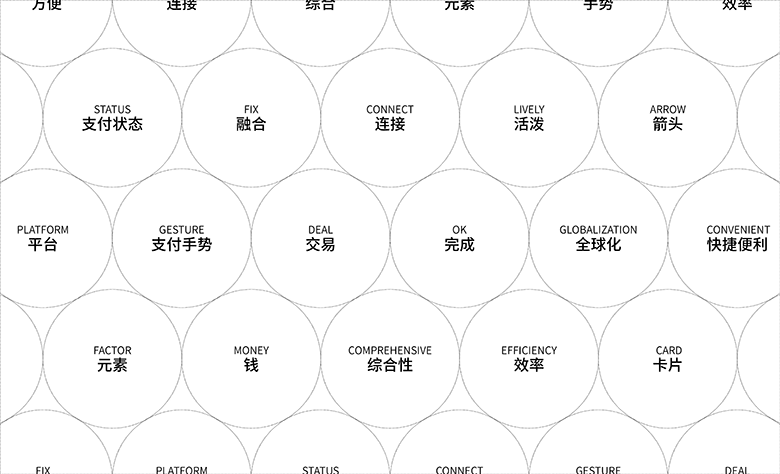 华企浅谈：QQ支付品牌重塑背后的故事